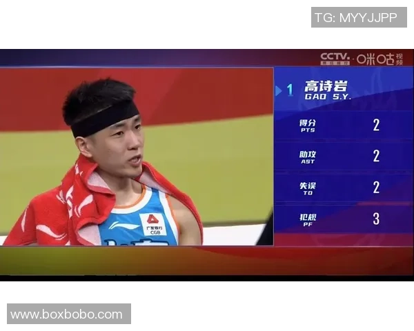 高诗岩：从青涩新星到篮球赛场的闪耀之星，如何书写自己的传奇篇章